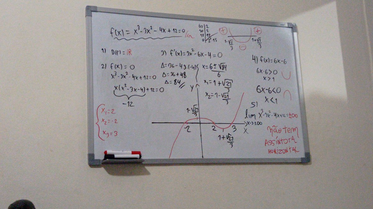 lucasdocrocs's tweet image. meu quadro novoooo