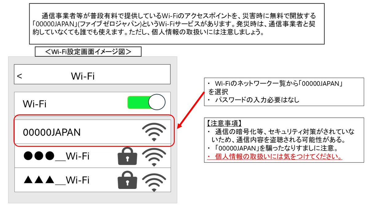 本日の投稿内容の表記に一部誤りがありましたので再度投稿致します。お詫びいたします。