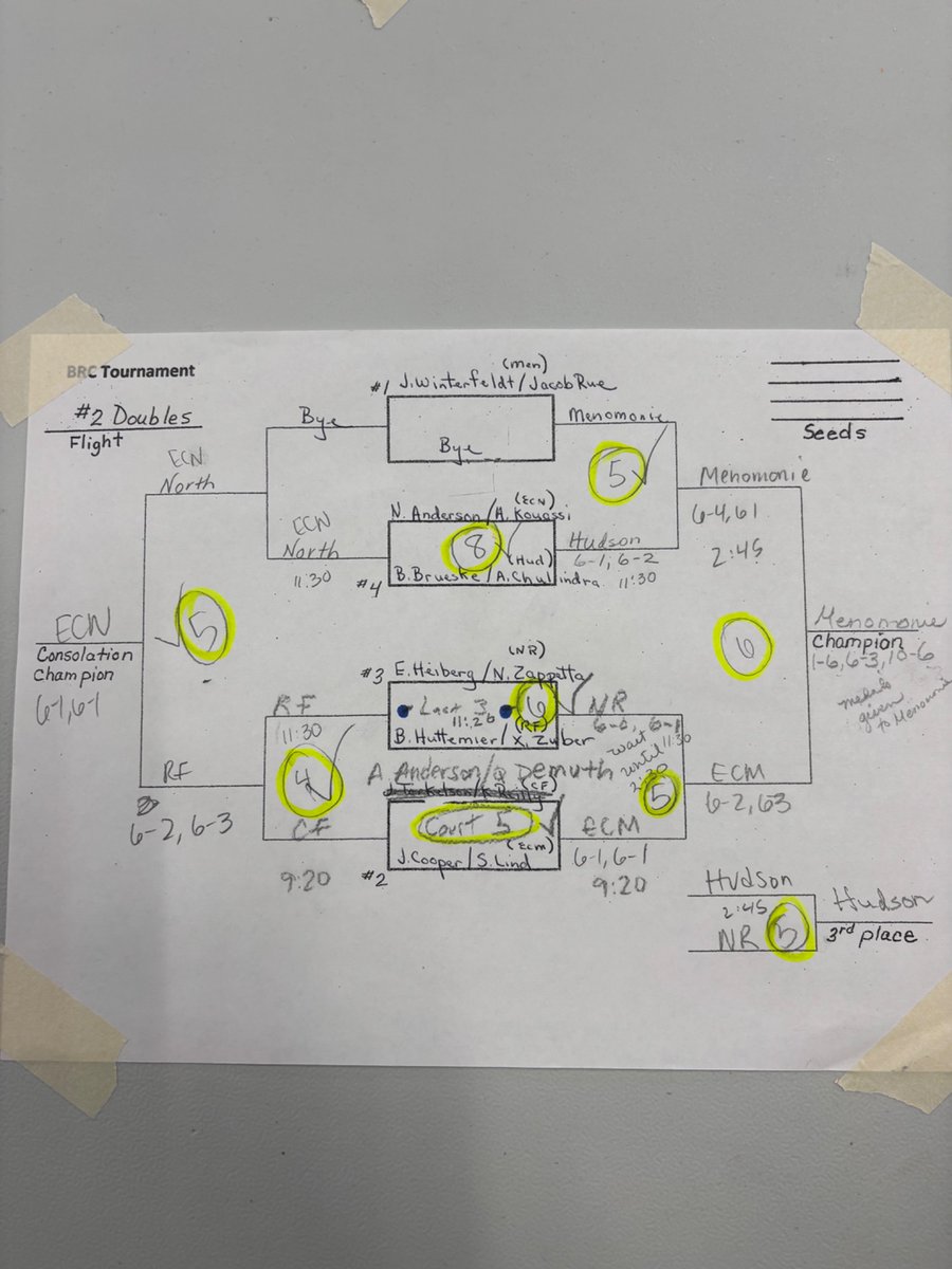 Coach Coop tweet media