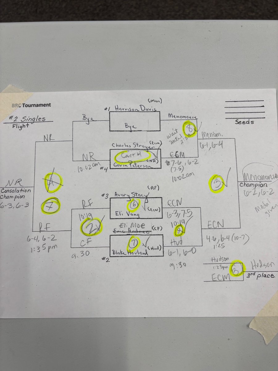 Coach Coop tweet media