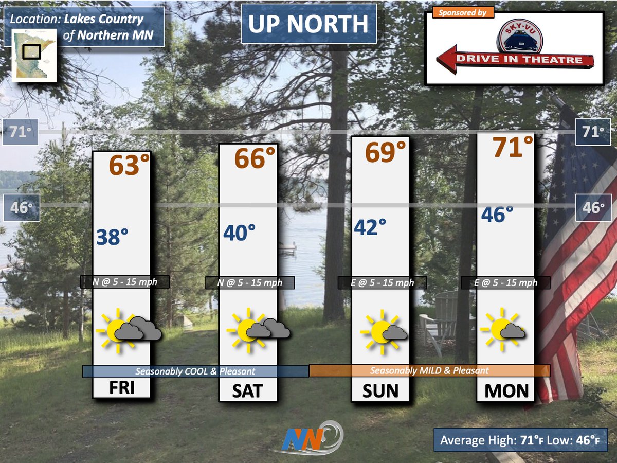 We've got a busy Memorial Day Weekend in MN Cabin Country &amp; it looks like the weather will cooperate as COOL nights give way to pleasant MILD days. Here is your 'UP NORTH' outlook.