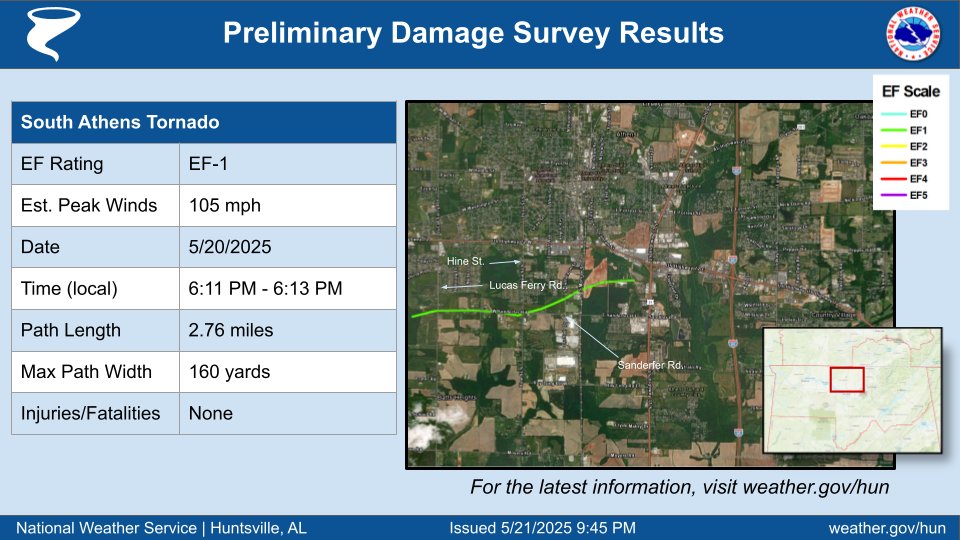 NWS Huntsville tweet media