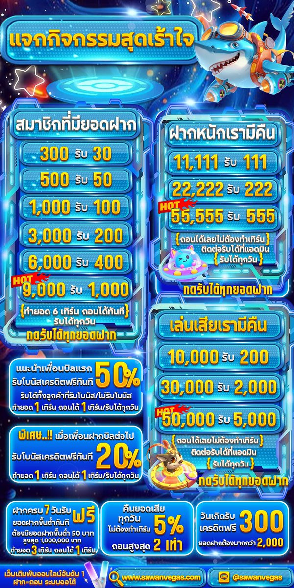 💸สวรรค์เวกัส พาลุย 💥👌💸
รับคืนยอดฝากได้ทุกวัน เวลา23.00
ฝาก300รับ30
ฝาก500รับ50
1000รับ100
รับได้ทุกวัน
📲 สมัครฟรี 👉 sawanvegas.net/logi