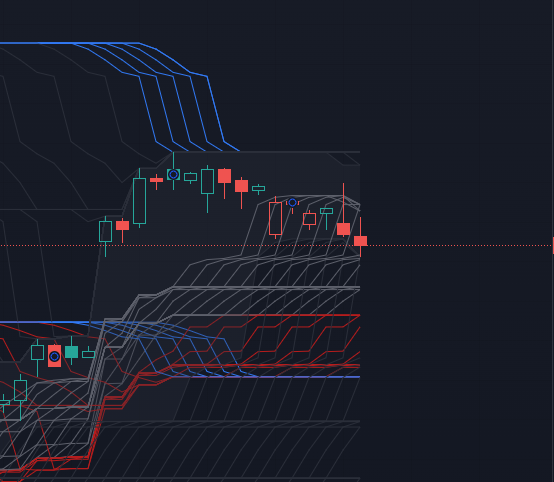 RichardTrader's tweet photo. cuando una estrategia te lleva ... pero de la mano #ICEROCK lo demas es necedad https://t.co/oa6f8a3w4S