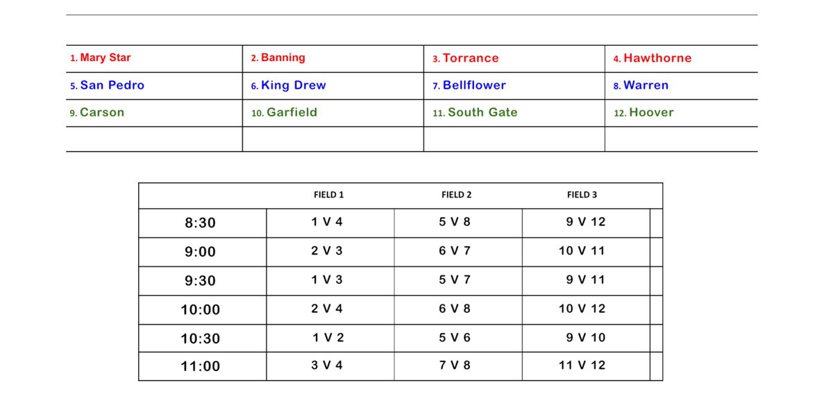 Mary Star HS Football (@marystarfball) on Twitter photo Revised groups for Saturdays tournament! Will be a great event with great competition!
<a href="/breezepreps/">Breeze Varsity</a> <a href="/latsondheimer/">eric sondheimer</a> <a href="/Tarek_Fattal/">Tarek Fattal</a> <a href="/JamaalStreet/">Jamaal Street</a> Revised groups for Saturdays tournament! Will be a great event with great competition!
<a href="/breezepreps/">Breeze Varsity</a> <a href="/latsondheimer/">eric sondheimer</a> <a href="/Tarek_Fattal/">Tarek Fattal</a> <a href="/JamaalStreet/">Jamaal Street</a>