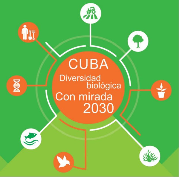 El Día Internacional de la Diversidad Biológica se celebra el 22 de mayo de cada año. Cuba actualizó su Programa Nacional sobre la Diversidad Biológica con una misión hasta el  año 2030 y una visión al 2050. #DíadelaBiodiversidad <a href="/citmacuba/">Ministerio de Ciencia, Tecnología y Medio Ambiente</a> <a href="/OGAmbienteCuba/">Odalys Caridad Goicochea Cardoso</a>
