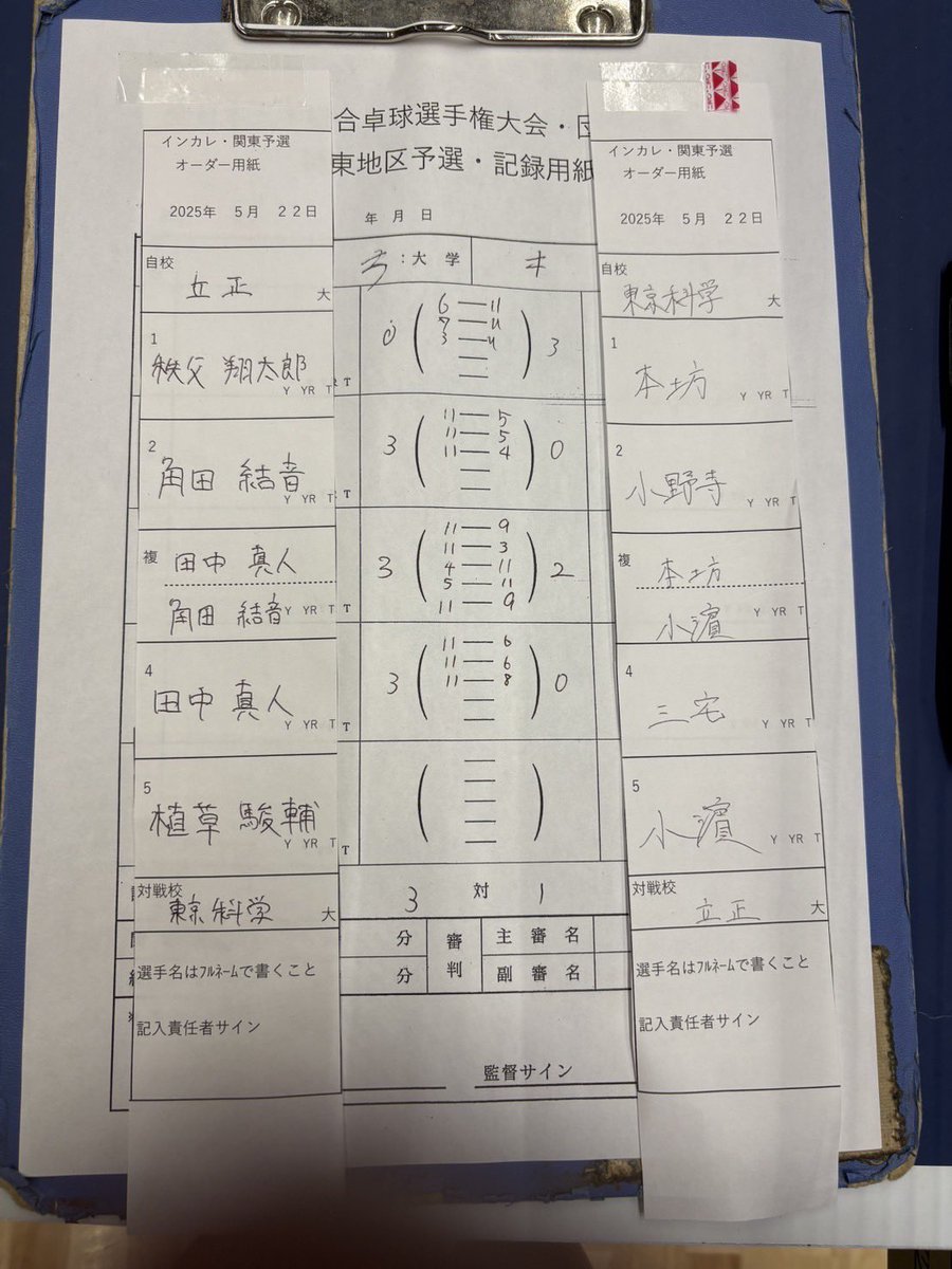 本日駒沢屋内球技場にて開催されているインカレ関東予選に参加しています！
初戦は東京科学大学に3-1で勝ちました！