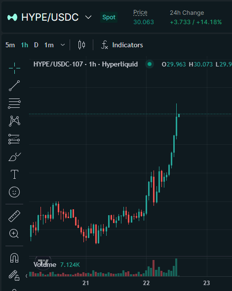Hyswap tweet media