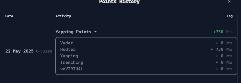 D_Battt's tweet photo. Hey @virtuals_io,
My Yapping Points on 20/5 were down 50% from before, even though I’ve increased my stake in Agents tokens.
Is there a reason for this drop? I’d appreciate some clarity.
#Virtuals #Kaito #AI #PointsSystem #Web3Ecosystem @KaitoAI https://t.co/ePh5LC8jfp