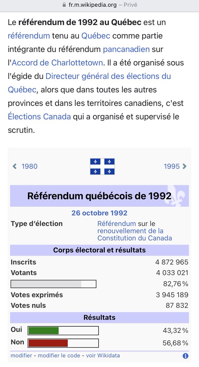 33 ans bientôt que les Québécois ont dit NON au Canada! 

Vous n’en parlez pas souvent de ce référendum pourtant pan canadien.