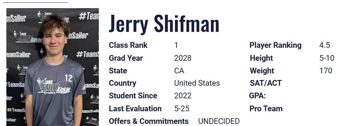 jerryshifman_'s tweet image. Blessed to be ranked as the #1 Kicker in 🇺🇸 by @Chris_Sailer following an outstanding performance at Vegas XLVI!
@CharalambousB @Atownfootball @AHS_Chargers @CarneyCoaching @RogueKicking @TheAcornSports @latsondheimer @EliavAppelbaum @AZKicking @CoachRenoYale @skwilliamsjr…