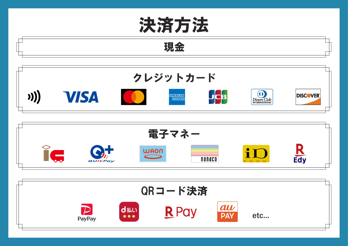 【バラ売り可能】秋山黄色　グッズ　32点 📣GOODS NEWS📣 ／ 今週末に行われる 「＃THEBONDS2025 」の会場にて