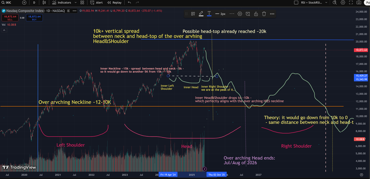 Arjo Basu tweet media