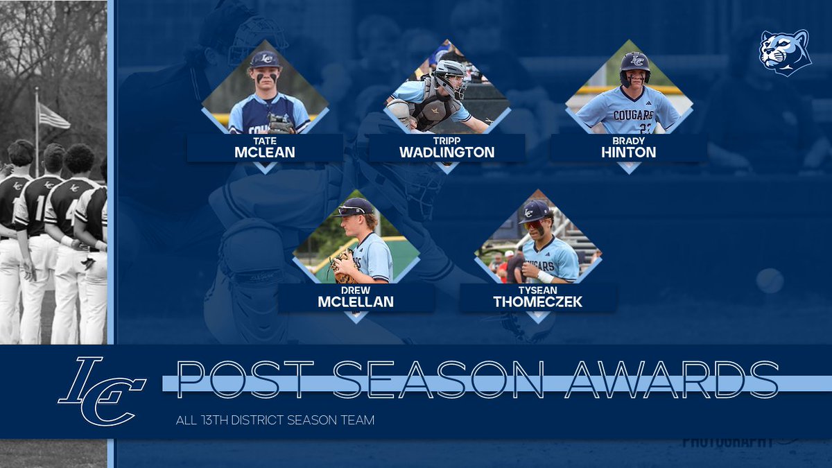 🏆 Postseason Honors Alert! ⚾️
The 13th District has announced the All-Season Baseball Team, as voted on by district coaches. Congratulations to:
🔹 Tate McLean 
🔹 Tripp Wadlington 
🔹 Brady Hinton
🔹 Drew McLellan
🔹 Tysean Thomeczek
