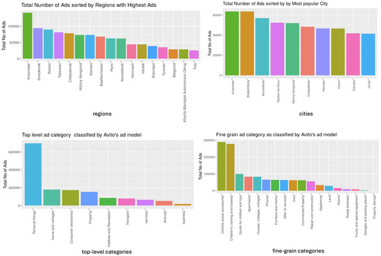 Applsci's tweet image. 🔥 Read our Paper
📚 Product Demand Prediction with Spatial Graph Neural Networks
🔗 mdpi.com/2076-3417/14/1…
👨‍🔬 by Jiale Li,Li Fan,Xuran Wang,Tiejiang Sun andMengjie Zhou.
@nyuniversity
#demandprediction #GraphNeuralNetwork #spatialinformation