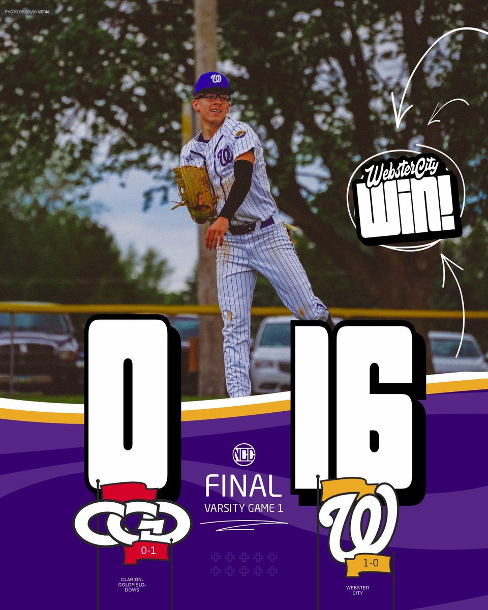 Webster City Lynx Baseball (@baseballwclynx) on Twitter photo 