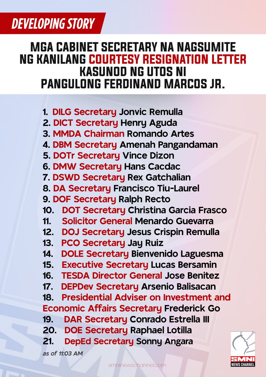smninews's tweet photo. DEVELOPING STORY |  MGA CABINET SECRETARY NA NAGSUMITE NG KANILANG COURTESY RESIGNATION LETTER KASUNOD NG UTOS NI PANGULONG FERDINAND MARCOS JR. 

1. DILG Secretary Jonvic Remulla
2. DICT Secretary Henry Aguda
3. MMDA Chairman Romando Artes
4. DBM Secretary Amenah Pangandaman https://t.co/jfzpQrqgIG