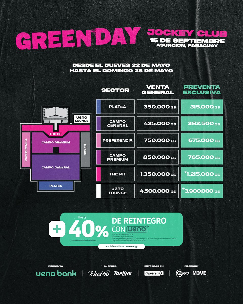 TicketeaPy's tweet image. PREVENTA EXCLUSIVA PARA TODAS LAS TARJETAS DE CRÉDITO UENO CLÁSICA O ALBIRROJA! 
Aprovecha los últimos días de precios de preventa hasta el domingo 25!! 
🎫 ENTRADAS EN @ticketeapy
💻 Ingresando a bit.ly/4k3AJBH