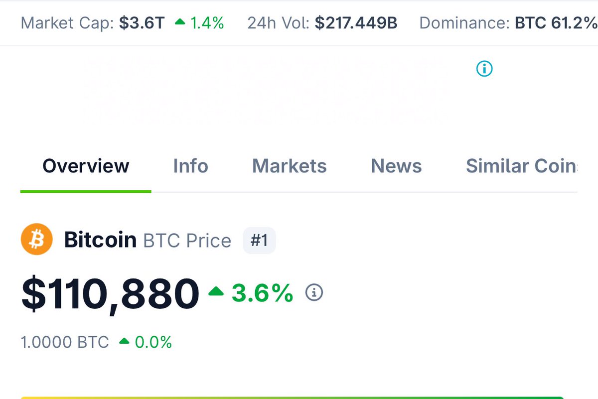 Let’s Celebrate #BITCOIN hitting $111k By Giving Away $5000

$200 To 25 People. Comment Your Solana Address and retweet this post.
 
(prioritizing my active supporters + would pick a few randomly)

25 Winners In 24 Hours ⌛. Goodluck