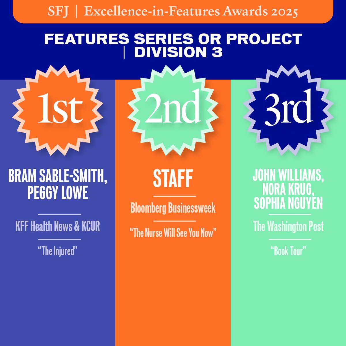 SFJ (@wearesfj) on Twitter photo FEATURES SERIES OR PROJECT, DIV 3
Feature treatment of any lifestyle, A&E or news topic that has multiple parts.
🥇 1st Place: <a href="/besables/">Bram Sable-Smith</a> <a href="/peggyllowe/">PeggyLowe</a>
🥈 2nd Place: Staff, <a href="/BW/">Businessweek</a>
🥉 3rd Place: John Williams, <a href="/nbkrug/">Nora Krug</a> & <a href="/sophiah_n/">Sophia Nguyen</a>, <a href="/washingtonpost/">The Washington Post</a> FEATURES SERIES OR PROJECT, DIV 3
Feature treatment of any lifestyle, A&E or news topic that has multiple parts.
🥇 1st Place: <a href="/besables/">Bram Sable-Smith</a> <a href="/peggyllowe/">PeggyLowe</a>
🥈 2nd Place: Staff, <a href="/BW/">Businessweek</a>
🥉 3rd Place: John Williams, <a href="/nbkrug/">Nora Krug</a> & <a href="/sophiah_n/">Sophia Nguyen</a>, <a href="/washingtonpost/">The Washington Post</a>