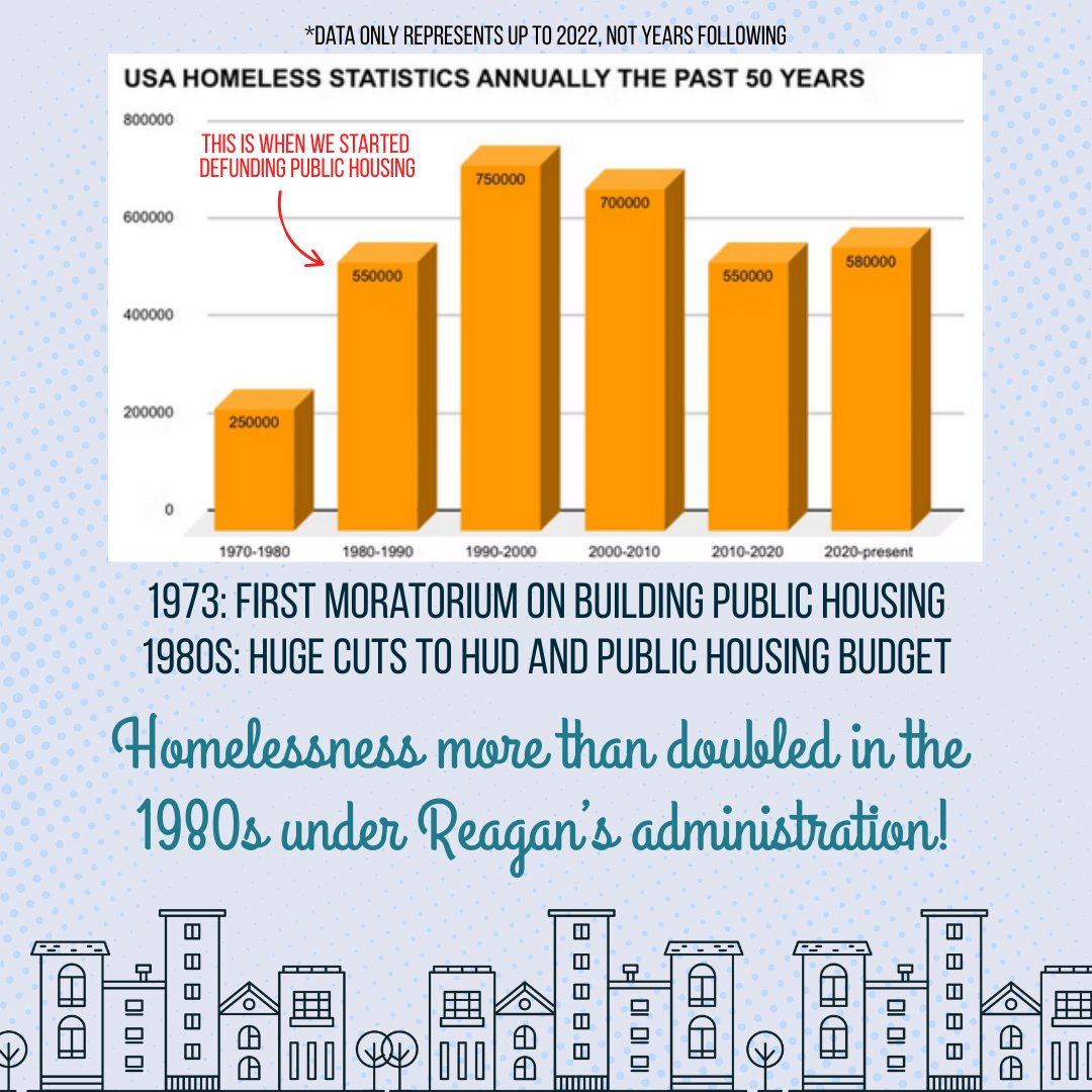 Ground Game LA tweet media
