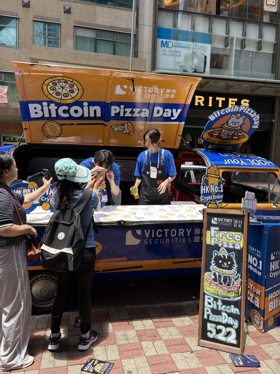 Pizza anyone ? 🍕 

$BTC