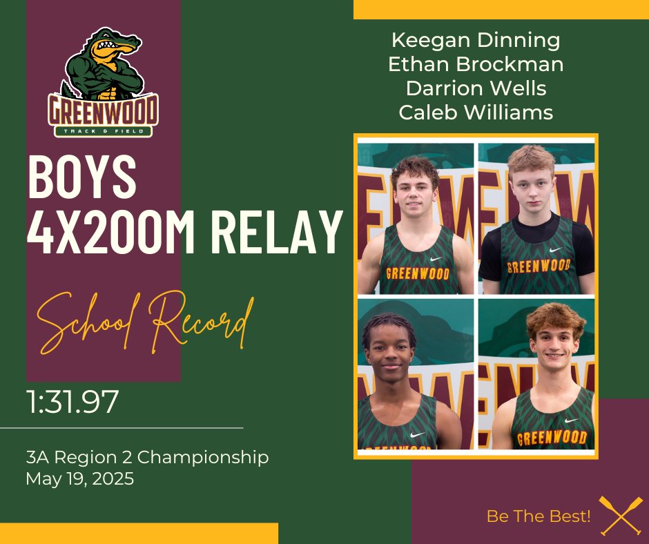 GHS Track & Field (@gatortrackfield) on Twitter photo Congrats to Keegan Dinning, Ethan Brockman, Darrion Wells & <a href="/Caleb_W17/">Caleb Williams</a> -the new GHS school record holders in the Boys 4x200m relay. They ran 1:31.97 at the Region, breaking a 13-yr-old record of 1:32.14 held by Tyree Lancaster, TJ Dean, Brandon Thomas & Tanner Thompson.π Congrats to Keegan Dinning, Ethan Brockman, Darrion Wells & <a href="/Caleb_W17/">Caleb Williams</a> -the new GHS school record holders in the Boys 4x200m relay. They ran 1:31.97 at the Region, breaking a 13-yr-old record of 1:32.14 held by Tyree Lancaster, TJ Dean, Brandon Thomas & Tanner Thompson.π