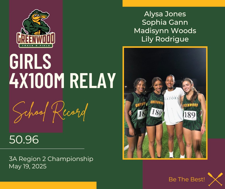 GHS Track & Field (@gatortrackfield) on Twitter photo Congrats to Alysa Jones, Sophia Gann, Madisynn Woods & Lily Rodrigue-the new GHS school record holders in the Girls 4x100m relay. They ran 50.96 at the Region, breaking a 2-yr-old record of 51.20 held by Myra Jones, Abby Walker, Hannah Wiles & Anna Drexel.π <a href="/GHSGatorSports/">Greenwood Gators Athletics</a> Congrats to Alysa Jones, Sophia Gann, Madisynn Woods & Lily Rodrigue-the new GHS school record holders in the Girls 4x100m relay. They ran 50.96 at the Region, breaking a 2-yr-old record of 51.20 held by Myra Jones, Abby Walker, Hannah Wiles & Anna Drexel.π <a href="/GHSGatorSports/">Greenwood Gators Athletics</a>