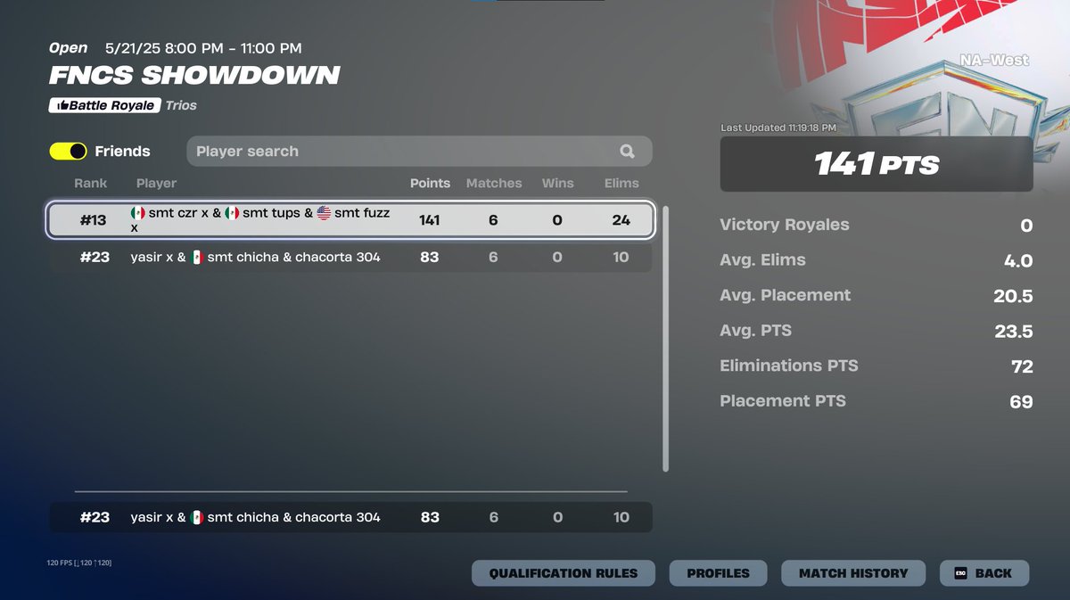 $300 <a href="/TeamSummitGG/">smt</a>