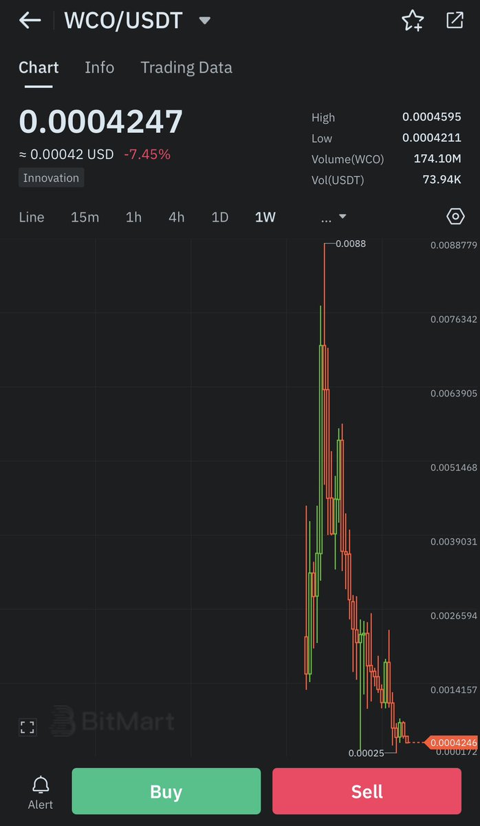 XRPZERPS4ME tweet media