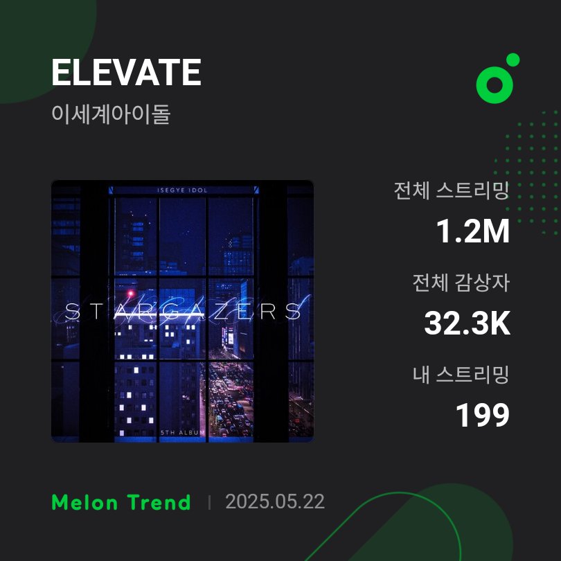 슬스🌿 (@seuls123) on Twitter photo 