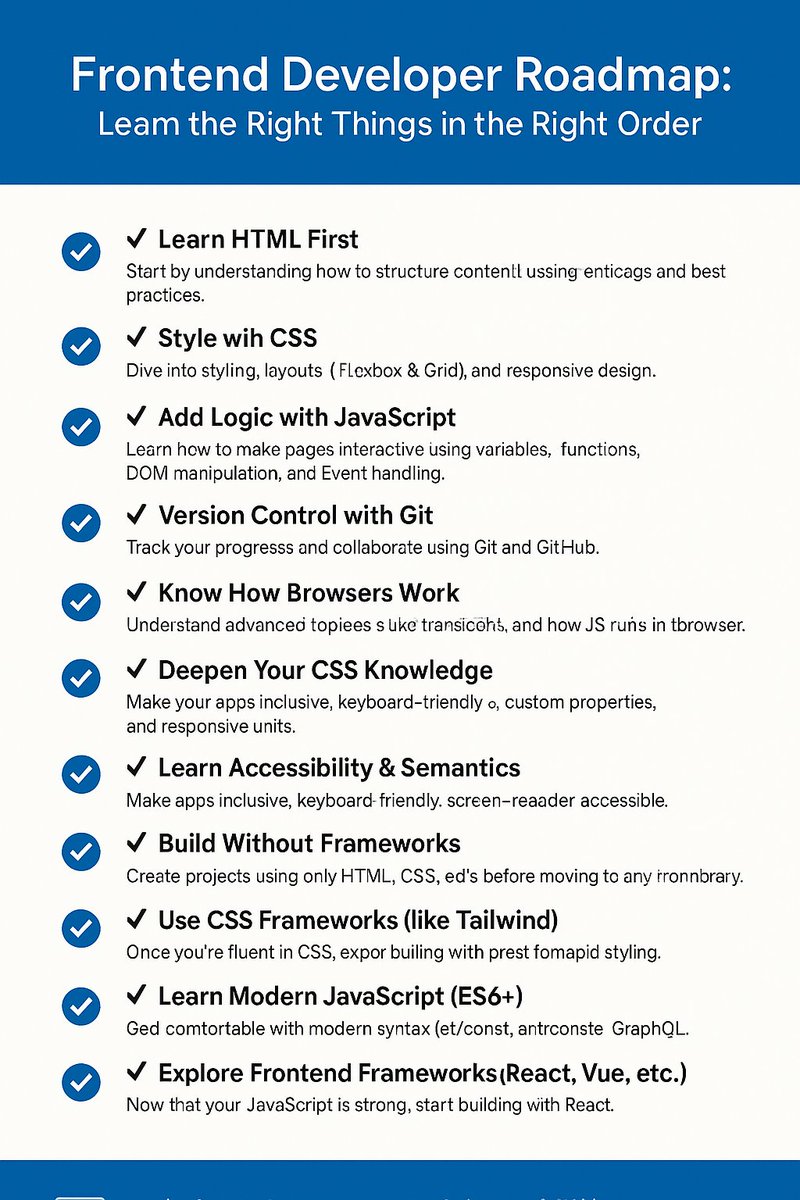 e_opore's tweet image. Frontend Developer Roadmap. 

📘 Need a Complete, Beginner-to-Advanced Guide?
Get the Frontend Development Course – a practical ebook packed with lessons and hands-on projects to accelerate your frontend skills.

👉codewithdhanian.gumroad.com/l/cnchr