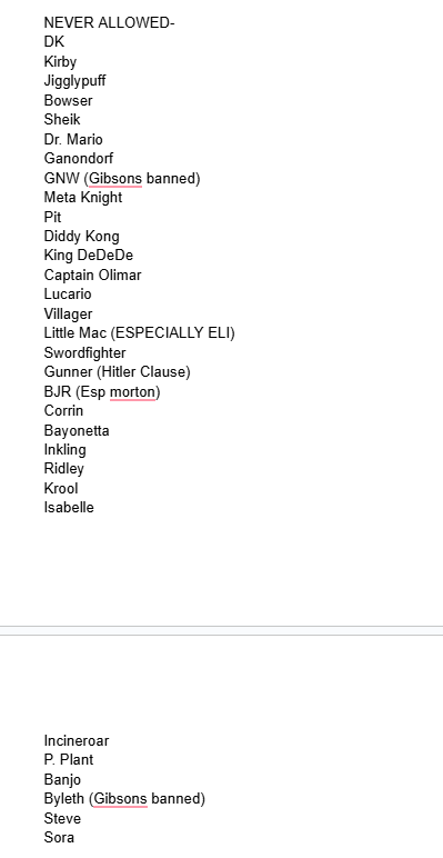Friendlies character banned list