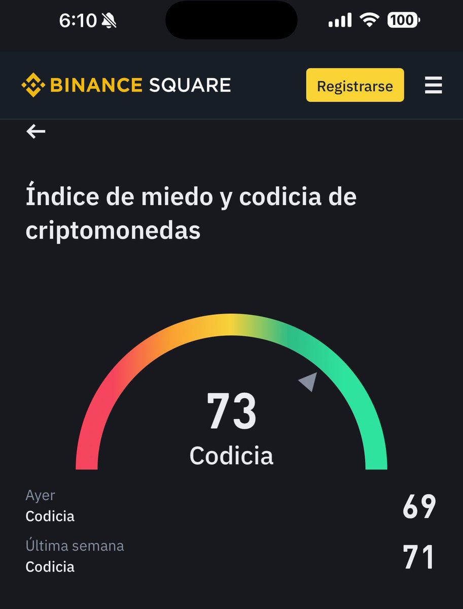 Bitcoin en máximos históricos ¿Eufórico? 👉 https://t.co/Jm8al3mejM