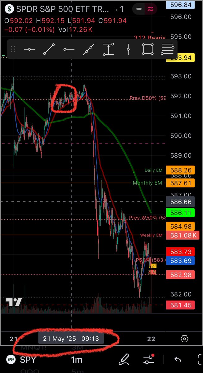BagTalk_cHoCo's tweet photo. Make $ whether the stock goes up or down.
Bag secured either way.
My stock mentor gonna make me a millionaire.
Bookmark this tweet.
We’ll revisit it later… with receipts.
#StockGame #WealthMoves #MillionaireInMotion #EAGLEVision https://t.co/FDw4jKZ3mG