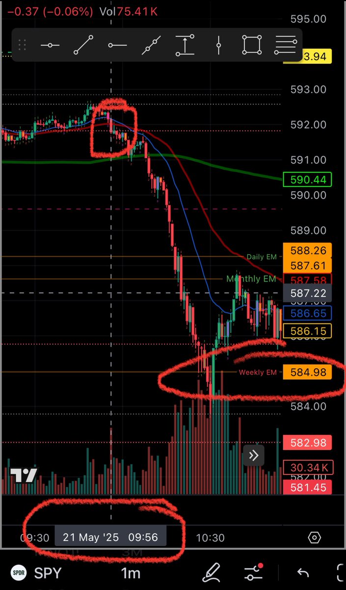 BagTalk_cHoCo's tweet photo. Make $ whether the stock goes up or down.
Bag secured either way.
My stock mentor gonna make me a millionaire.
Bookmark this tweet.
We’ll revisit it later… with receipts.
#StockGame #WealthMoves #MillionaireInMotion #EAGLEVision https://t.co/FDw4jKZ3mG
