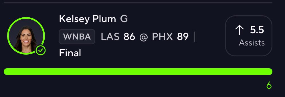 WNBA PRIZEPICKS PROP #2 ⛹️‍♀️💰

Kelsey Plum OVER 5.5 Assists ✅✅

little sweaty, but gets it done!

#PrizePicks #GamblingX #WNBA