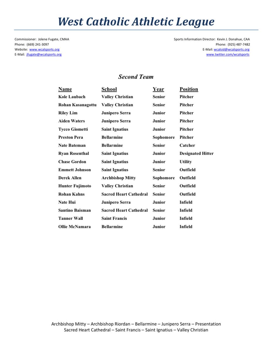 NateBateman2025's tweet image. I’m honored to have been named 2025 @WCALSports Baseball All League - Second Team as a catcher.
This recognition means so much to me, and I want to express my gratitude to my coaches, teammates, and family for their constant support. Being part of this team has been special. We…