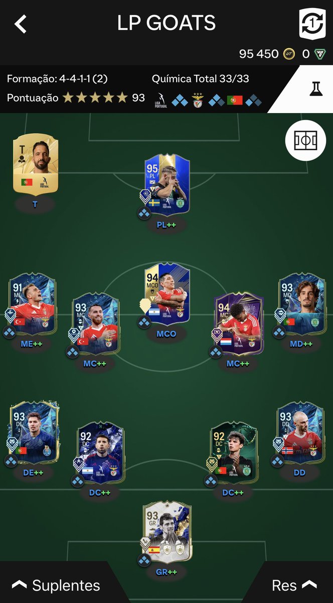 Coutinho7272's tweet photo. @Lupiicz @AsyFutTrader @viktor_gyokeres @Fut_scoreboard @WetDesignFUT É só ridículo não receber um 97 no mínimo… sendo assim acho que fico contente com o meu EVO 🫱🫲

Saudações Benfiquistas! 🦅🫡 https://t.co/1MbMoUiJCB