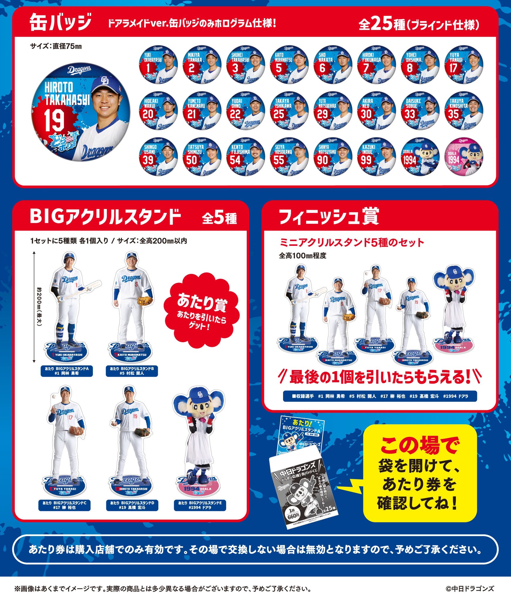 中日ドラゴンズ どらポジ応援！缶バッジくじ　BIGアクスタセット 中日ドラゴンズ どらポジ応援！缶バッジくじ BIGアクスタセット