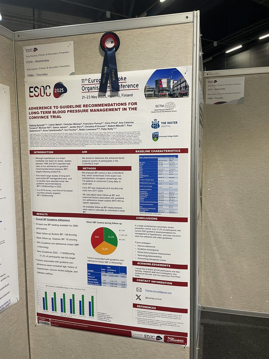Sarah Gorey (@sarah_gorey) on Twitter photo Some nice work led by <a href="/PadraigSynnott/">Pádraig Synnott</a> on adherence to blood pressure management guidelines in #CONVINCE <a href="/SCTNIreland/">Stroke Clinical Trials Network Ireland (SCTNI)</a> <a href="/MaterStroke/">Mater Stroke</a> <a href="/UCDMedicine/">UCD Medicine</a> <a href="/ESOstroke/">European Stroke Org</a> #VoiceofStroke #overcomingtherapeuticinertia ❤️🧠 Some nice work led by <a href="/PadraigSynnott/">Pádraig Synnott</a> on adherence to blood pressure management guidelines in #CONVINCE <a href="/SCTNIreland/">Stroke Clinical Trials Network Ireland (SCTNI)</a> <a href="/MaterStroke/">Mater Stroke</a> <a href="/UCDMedicine/">UCD Medicine</a> <a href="/ESOstroke/">European Stroke Org</a> #VoiceofStroke #overcomingtherapeuticinertia ❤️🧠