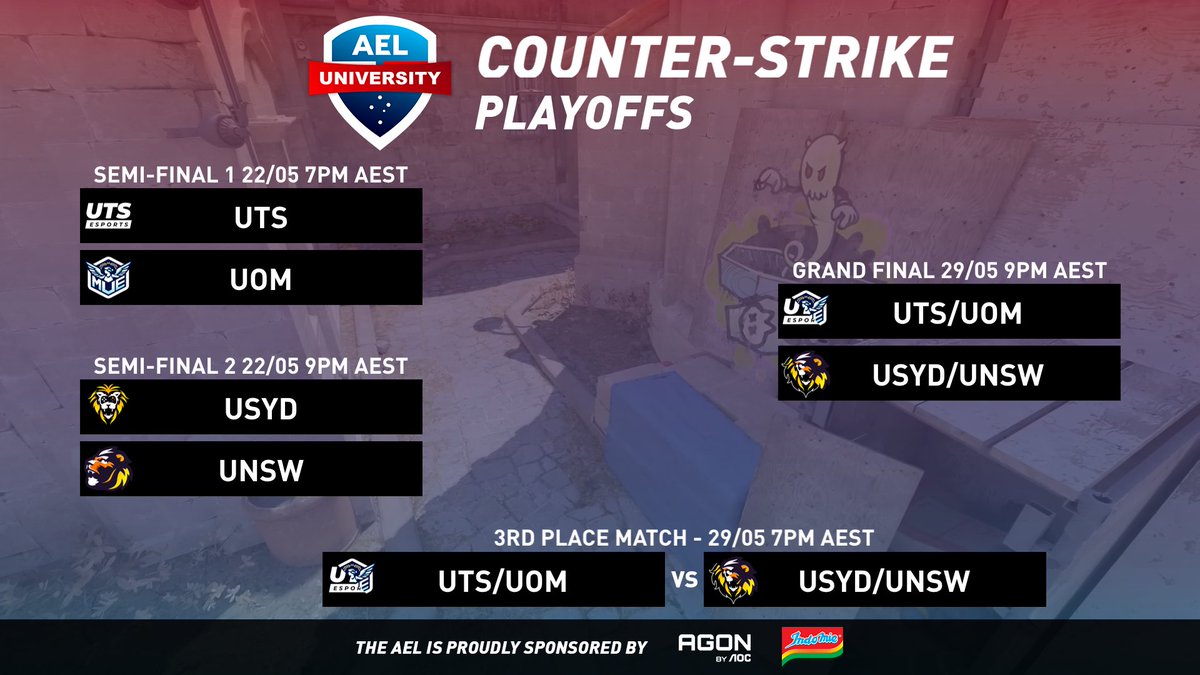 Australian Esports League (@auesportsleague) on Twitter photo Counter-Strike Playoffs are underway TONIGHT in the AEL University Elite Series!
π΄ Live from 6:45PM AEST
πΊ twitch.tv/auesportsleague
ποΈ <a href="/Mattse123/">MattSe</a> & <a href="/Emperor_zK/">Emperor_zK</a>
πΉοΈ <a href="/TwoTapTony/">Tony</a>
π¬ <a href="/BkWhatOCE/">Bk</a>
Match Schedule
7PM <a href="/UTSEsports/">UTS Esports</a> vs <a href="/MelbUniEsports/">Melbourne University Esports</a>
9PM <a href="/USYDSOG/">Sydney University Society of Gamers</a> vs <a href="/UNSW_ESports/">UNSW ESports Club</a>
The AEL Counter-Strike Playoffs are underway TONIGHT in the AEL University Elite Series!
π΄ Live from 6:45PM AEST
πΊ twitch.tv/auesportsleague
ποΈ <a href="/Mattse123/">MattSe</a> & <a href="/Emperor_zK/">Emperor_zK</a>
πΉοΈ <a href="/TwoTapTony/">Tony</a>
π¬ <a href="/BkWhatOCE/">Bk</a>
Match Schedule
7PM <a href="/UTSEsports/">UTS Esports</a> vs <a href="/MelbUniEsports/">Melbourne University Esports</a>
9PM <a href="/USYDSOG/">Sydney University Society of Gamers</a> vs <a href="/UNSW_ESports/">UNSW ESports Club</a>
The AEL