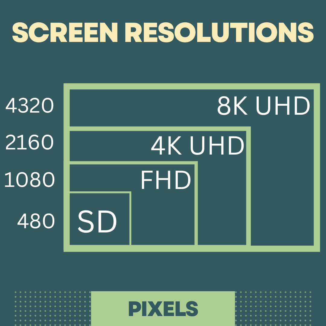 roaweo80596's tweet image. Do you know the impact of different screen resolutions on industrial tablet applications?

Click the blog to learn more：oaipc.com/the-impact-of-…

#OAI_Computer
#industrial_computer_tablet
#embedded_panel_PC
#panel_PC_tablet
