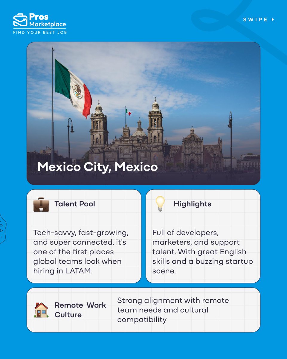 ProsMarketllc's tweet photo. 🌎 What are the 4 major Latin American cities where global companies keep finding top talent?

From tech to design, these hotspots are packed with skilled professionals—and they’re just a timezone away.

Can you guess the fourth one?
Let’s dive in 👇
#LatinAmerica #mexico #brazil https://t.co/59KW8HNKt6