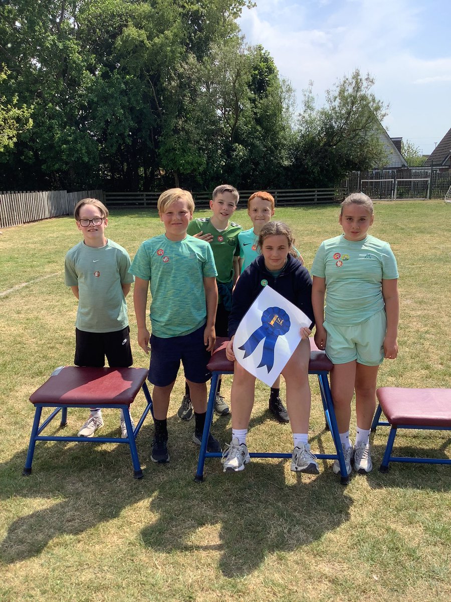 Mr Groves Y4 tweet media