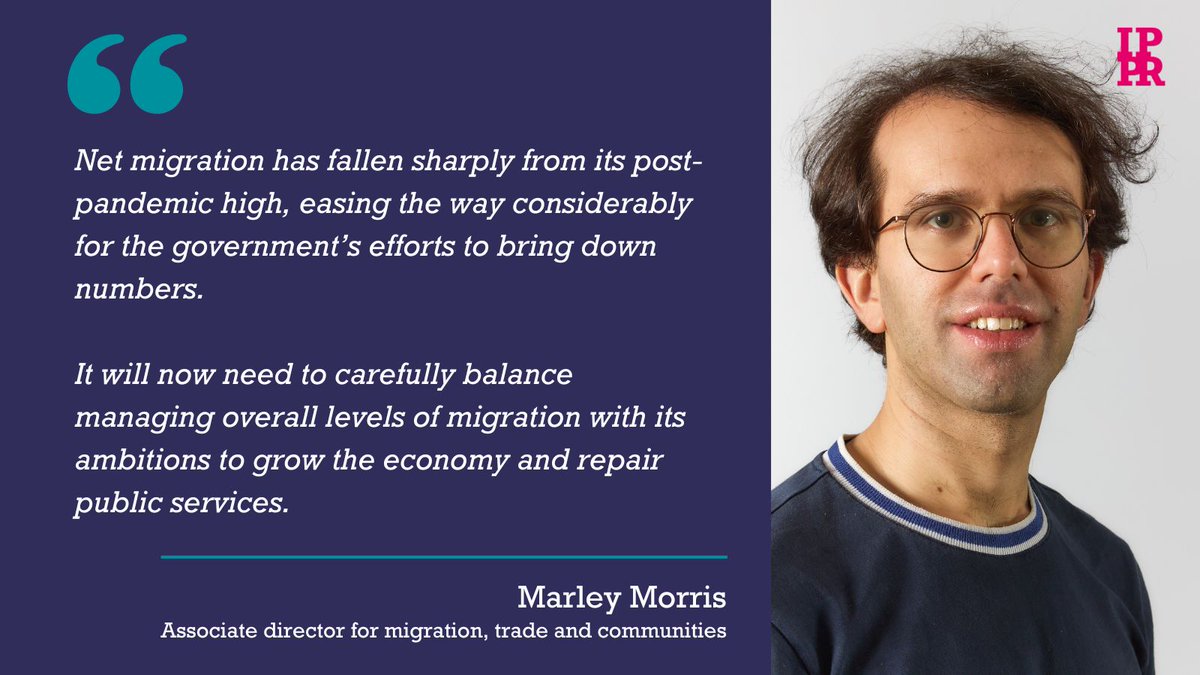 IPPR (@ippr) on Twitter photo Net migration is falling, the job now is about balance - the government must consider how it manages numbers without harming the economy or public services.
<a href="/MarleyAMorris/">Marley Morris</a> responds to today's migration figures. Read more here: ippr.org/media-office/m… Net migration is falling, the job now is about balance - the government must consider how it manages numbers without harming the economy or public services.
<a href="/MarleyAMorris/">Marley Morris</a> responds to today's migration figures. Read more here: ippr.org/media-office/m…