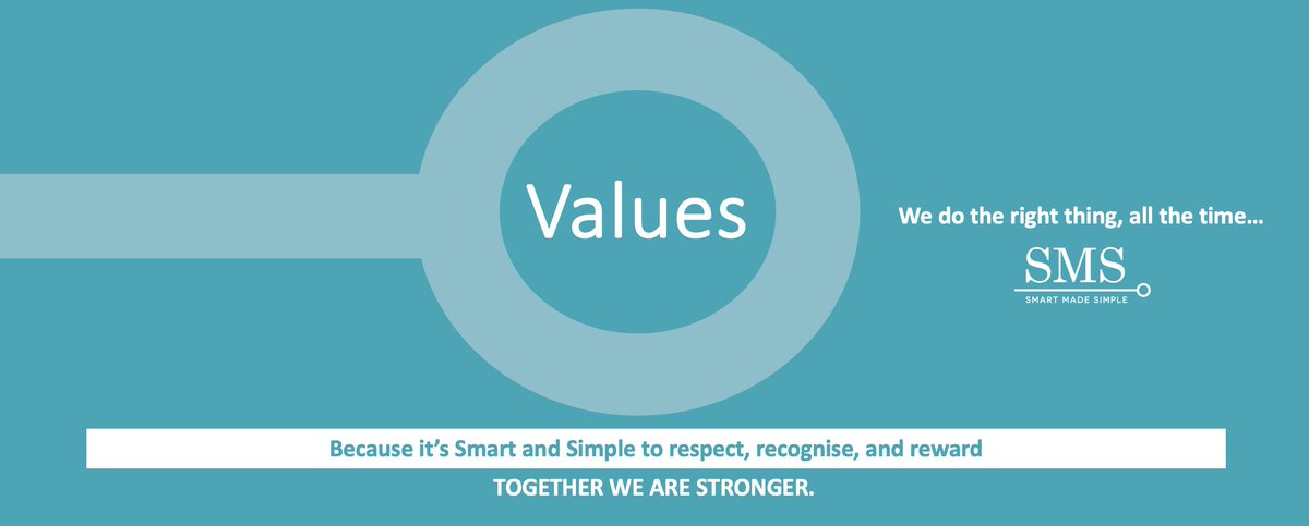 Being the best takes more than tech.
It takes people who care.
At SMS, we champion a culture of doing the right thing — all of the time.
Because that’s how we win, and why people stay - #ItsSmartMadeSimple #electronics #manufacturing #EMS smselectronics.com