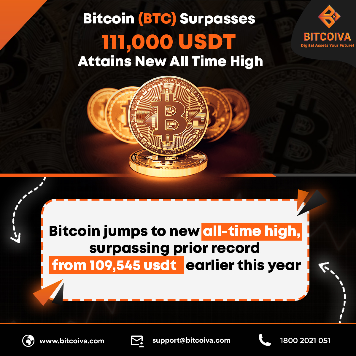 🚨 BITCOIN BREAKS RECORD! 🚀 BTC just hit a NEW ALL-TIME HIGH of 111,000  USDT, surpassing the previous 109,545 USDT! 📈 Visit:  https://t.co/dBg5wjg8tX #bitcoiva #bitcoin #usdt #btcath  #bestcryptoappinindia