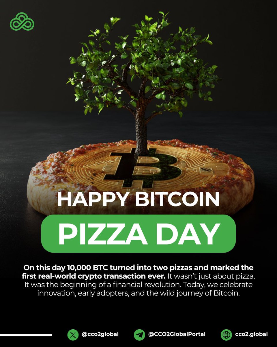 CCO2Global's tweet image. Happy Bitcoin Pizza Day 🍕

Laszlo Hanyecz made history by buying two pizzas for 10,000 BTC on May 22, 2010, marking the first-ever real-world crypto transaction 🪙

Stay mindful. Stay green. Stay ahead with CCO2. 

#cco2 #crypto #cryptocurrency #bitcoin #btc #btcpizzaday