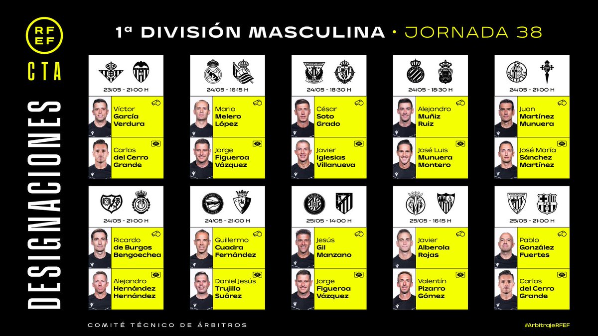 🔴💥 #Oficial | Soto Grado, designado para el Leganés - Real Valladolid.

▪️ Muñiz Ruiz será el árbitro del Espanyol - Las Palmas.

🖥️ Iglesias Villanueva y Munuera Monteroestarán a los mandos del VAR.